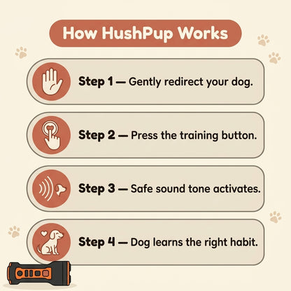 The HushPup - Puppy Training Tool